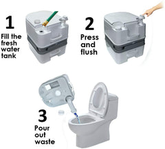 Portable Travel Toilet for Camping, RV, Boating and Other Recreational Activities 6.3 Gallon