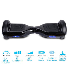 GlareWheel Refurbished R2 Hoverboard -UL2272 Certified