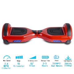 GlareWheel Refurbished R2 Hoverboard -UL2272 Certified